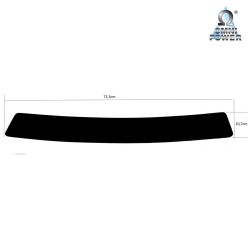 Protection du seuil de chargement Omnipower®