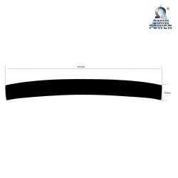 Omnipower® loading sill protection