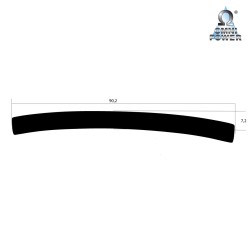 Omnipower® loading sill protection