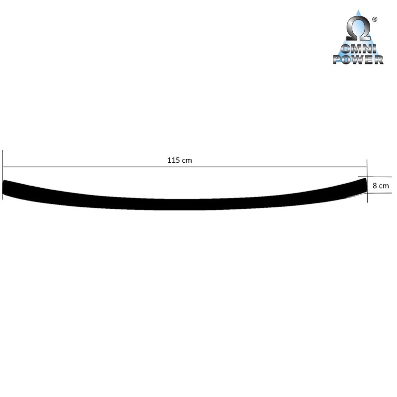 Omnipower® loading sill protection