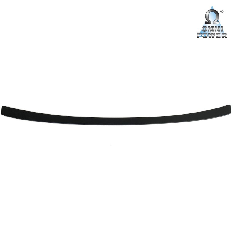 Protection du seuil de chargement Omnipower®