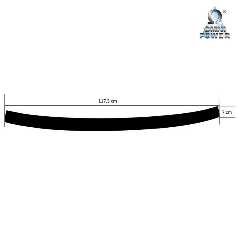 Omnipower® loading sill protection