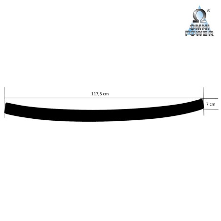 Omnipower® loading sill protection