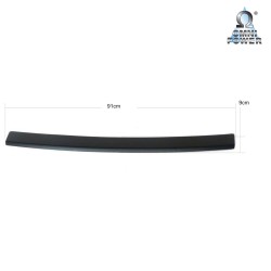 Omnipower® loading sill protection