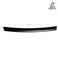 Protection du seuil de chargement Omnipower®