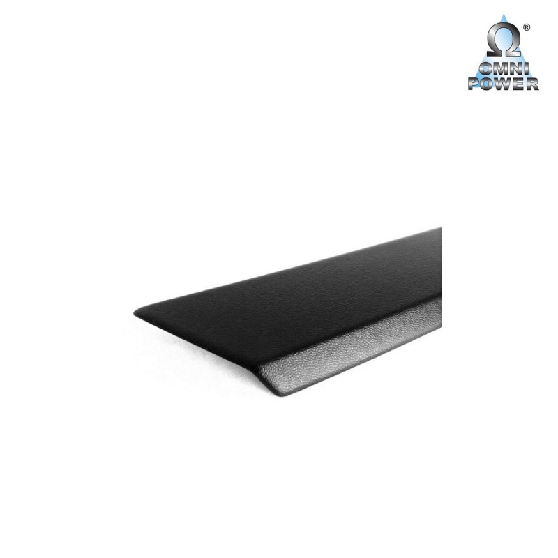 Protection du seuil de chargement Omnipower®