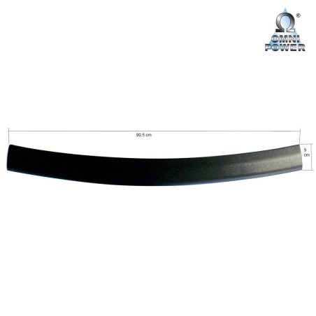 Protection du seuil de chargement Omnipower®