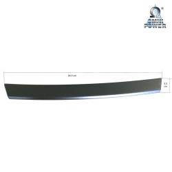 Omnipower® loading sill protection