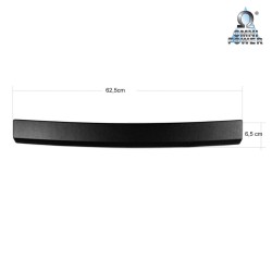 Protection du seuil de chargement Omnipower®