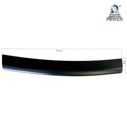 Protección del umbral de carga Omnipower®