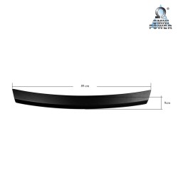 Protección del umbral de carga Omnipower®