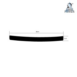 Protection du seuil de chargement Omnipower®