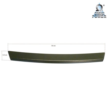 Protection du seuil de chargement Omnipower®