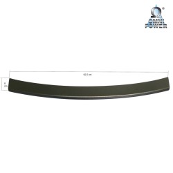 Protection du seuil de chargement Omnipower®