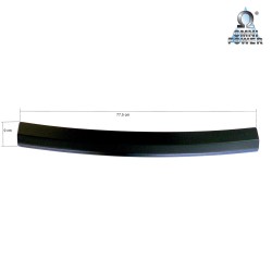 Omnipower® laaddrempelbescherming