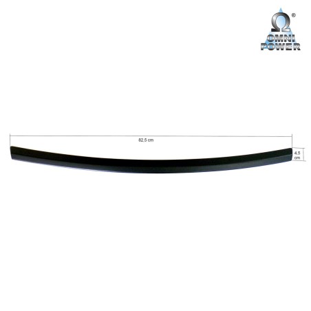 Protection du seuil de chargement Omnipower®