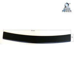 Omnipower® laaddrempelbescherming