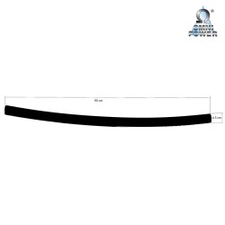 Omnipower® laaddrempelbescherming