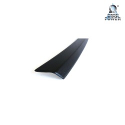 Omnipower® laaddrempelbescherming