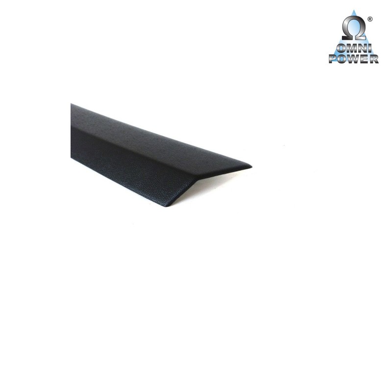 Protección del umbral de carga Omnipower®