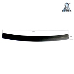 Protection du seuil de chargement Omnipower®