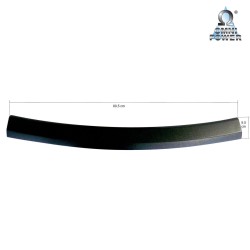 Protección del umbral de carga Omnipower®