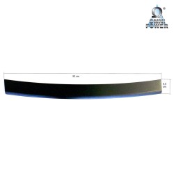 Protection du seuil de chargement Omnipower®