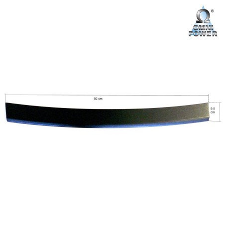 Protection du seuil de chargement Omnipower®