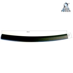 Protección del umbral de carga Omnipower®