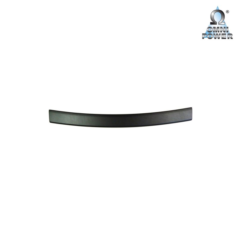 Protección del umbral de carga Omnipower®