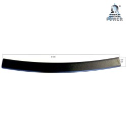 Protection du seuil de chargement Omnipower®