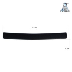 Protection du seuil de chargement Omnipower®