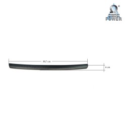 Omnipower® laaddrempelbescherming