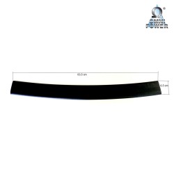 Protection du seuil de chargement Omnipower®