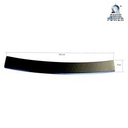 Protection du seuil de chargement Omnipower®