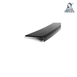 Omnipower® laaddrempelbescherming