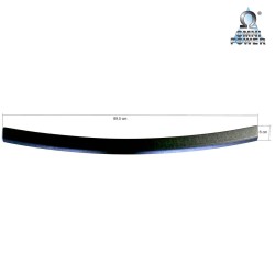 Protection du seuil de chargement Omnipower®