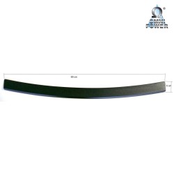 Protection du seuil de chargement Omnipower®