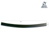 Protection du seuil de chargement Omnipower®