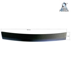 Protección del umbral de carga Omnipower®