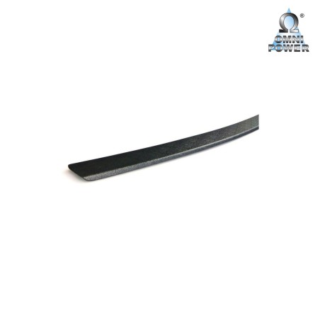 Protection du seuil de chargement Omnipower®