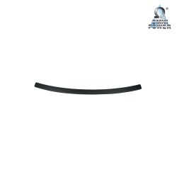Protection du seuil de chargement Omnipower®