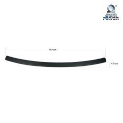 Protección del umbral de carga Omnipower®