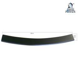 Omnipower® laaddrempelbescherming