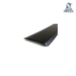 Protection du seuil de chargement Omnipower®