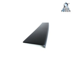 Protección del umbral de carga Omnipower®