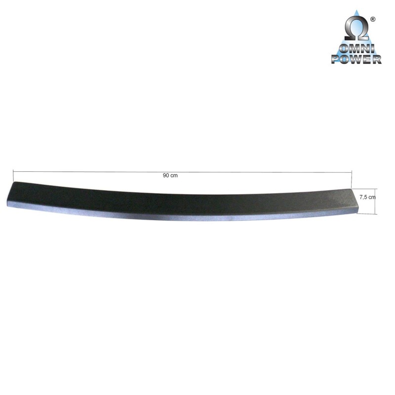 Omnipower® loading sill protection