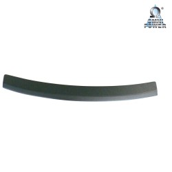 Omnipower® laaddrempelbescherming