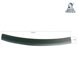 Protection du seuil de chargement Omnipower®