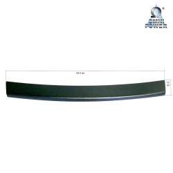 Protección del umbral de carga Omnipower®